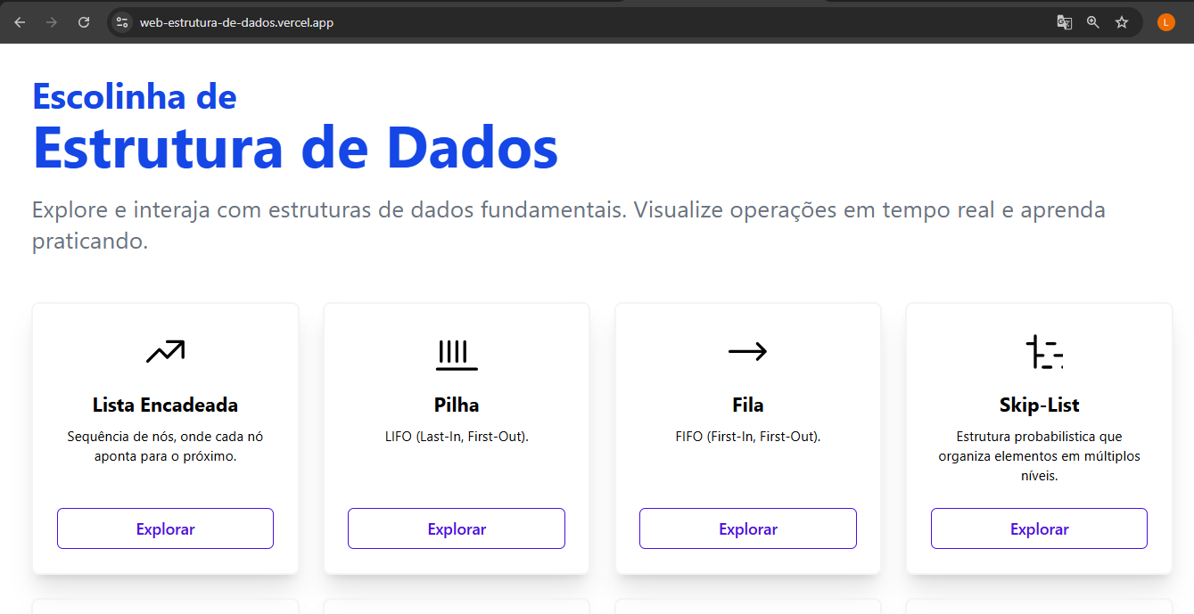 Estrutura de Dados Visual